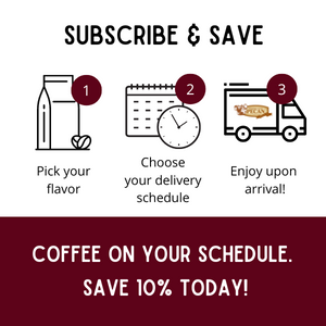 illustration denoting steps to subscribe and save to coffee program