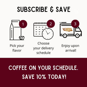 illustration explaining how to subscribe to coffee program